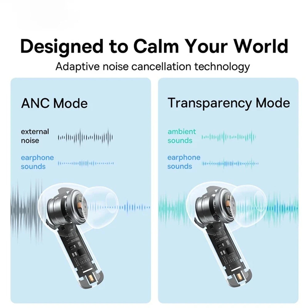 Handsfree Bluetooth Baseus Bowie M2, TWS, Бял A00024000221-Z1