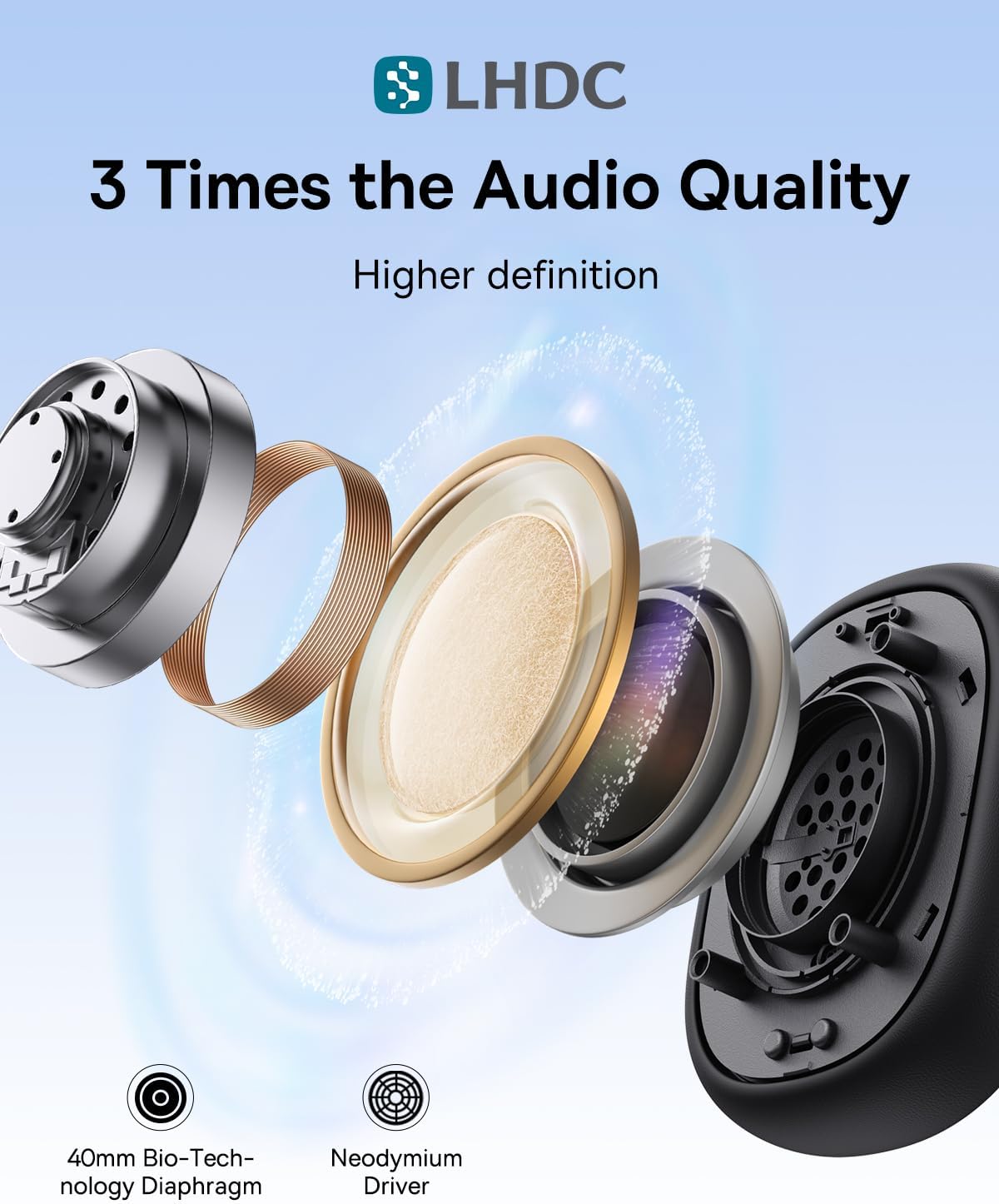 Handsfree Bluetooth Baseus Bowie H1i, A2DP, ANC, Черен A00050402113-00