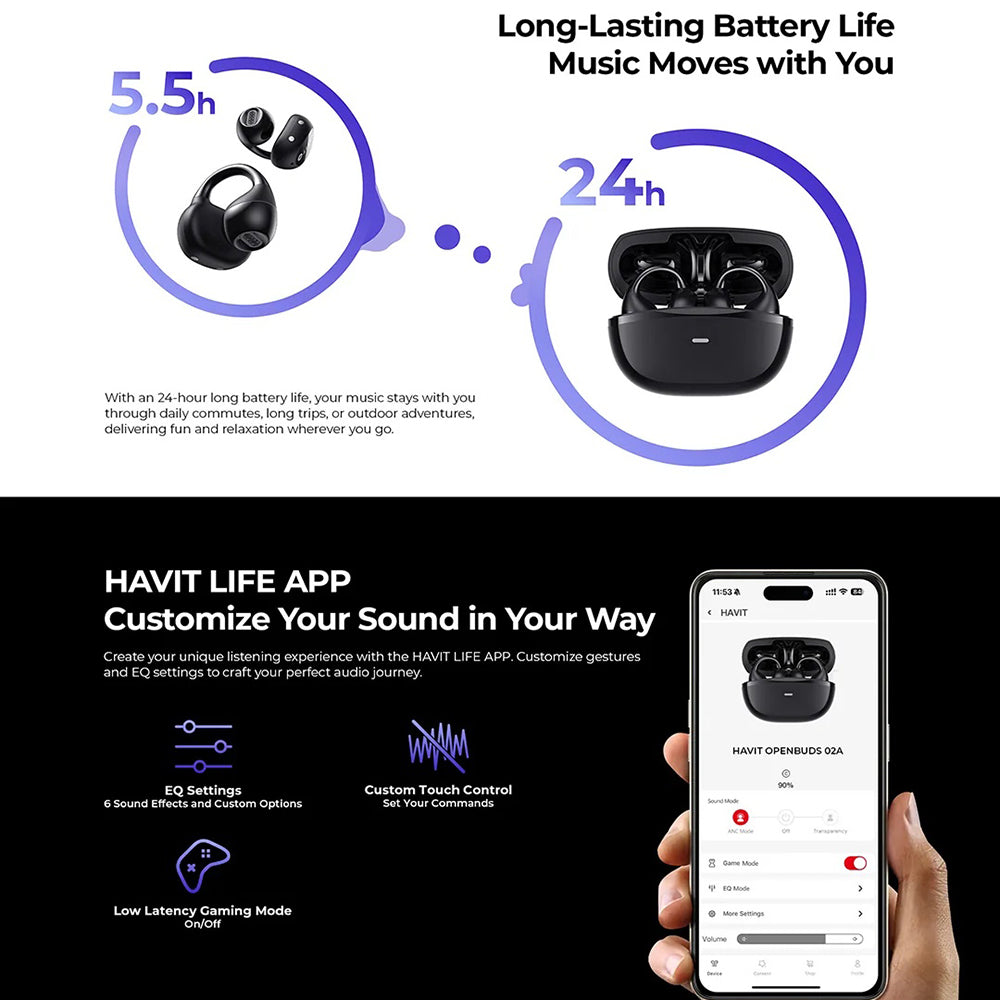 Handsfree Bluetooth HAVIT OWS916, TWS, Черен