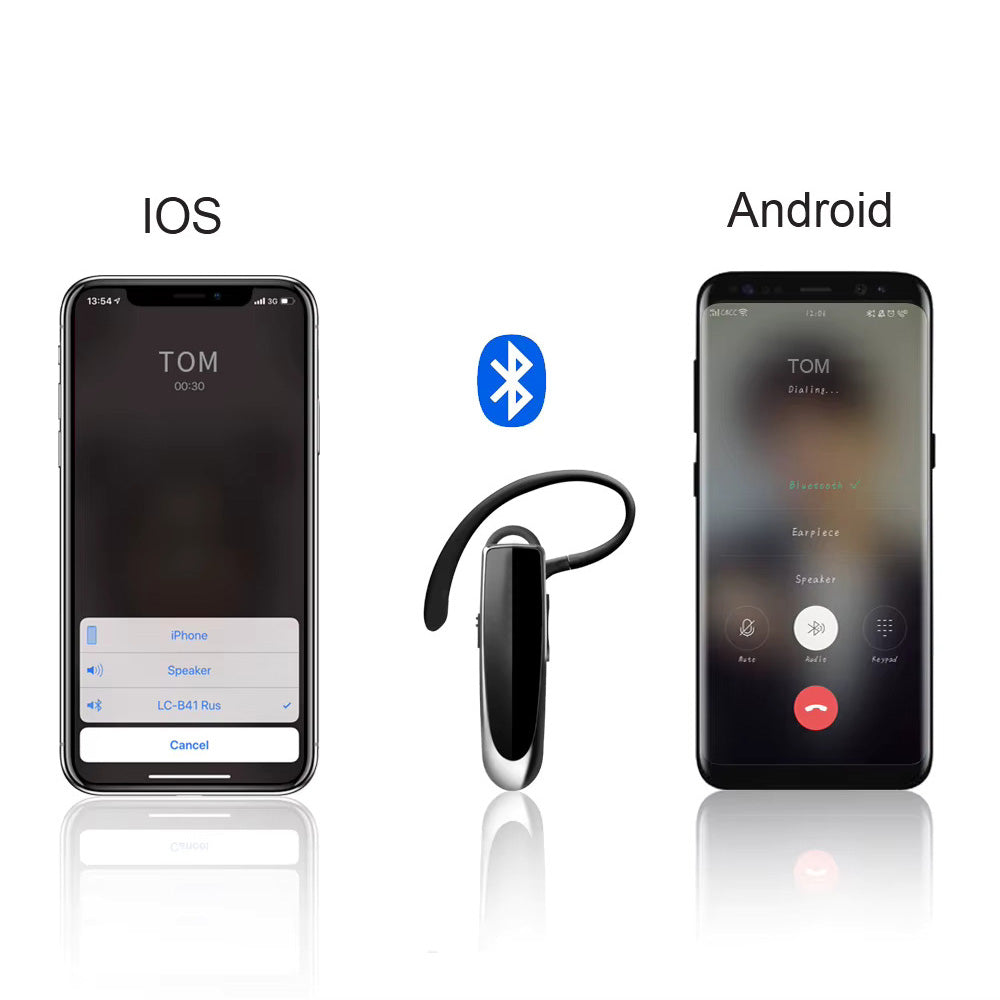 Handsfree Bluetooth Techsuit CB1 UrbanEar, A2DP, Черен