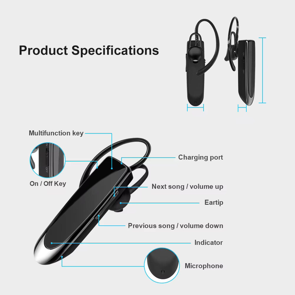 Handsfree Bluetooth Techsuit CB1 UrbanEar, A2DP, Черен