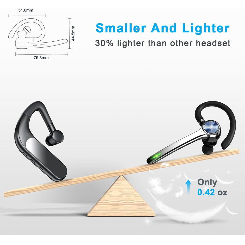 Handsfree Bluetooth Techsuit NeXound G7, MultiPoint, A2DP, Черен