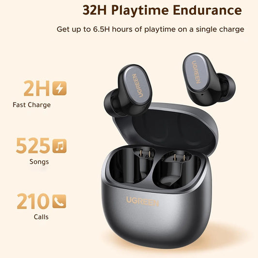 Безжични слушалки Bluetooth UGREEN Dots (75627), TWS, MultiPoint, бели
