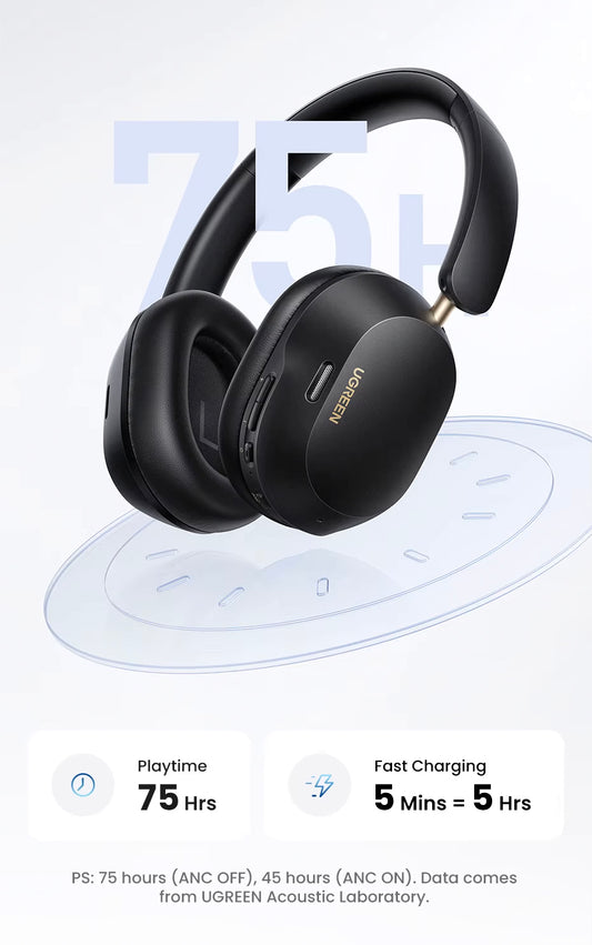 Handsfree Bluetooth UGREEN HP203, A2DP, ANC, Черен