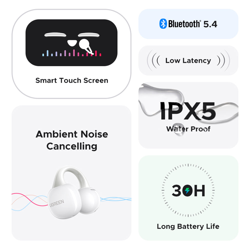 Handsfree Bluetooth UGREEN S6 ClipBuds Magic WS208, TWS, Бял