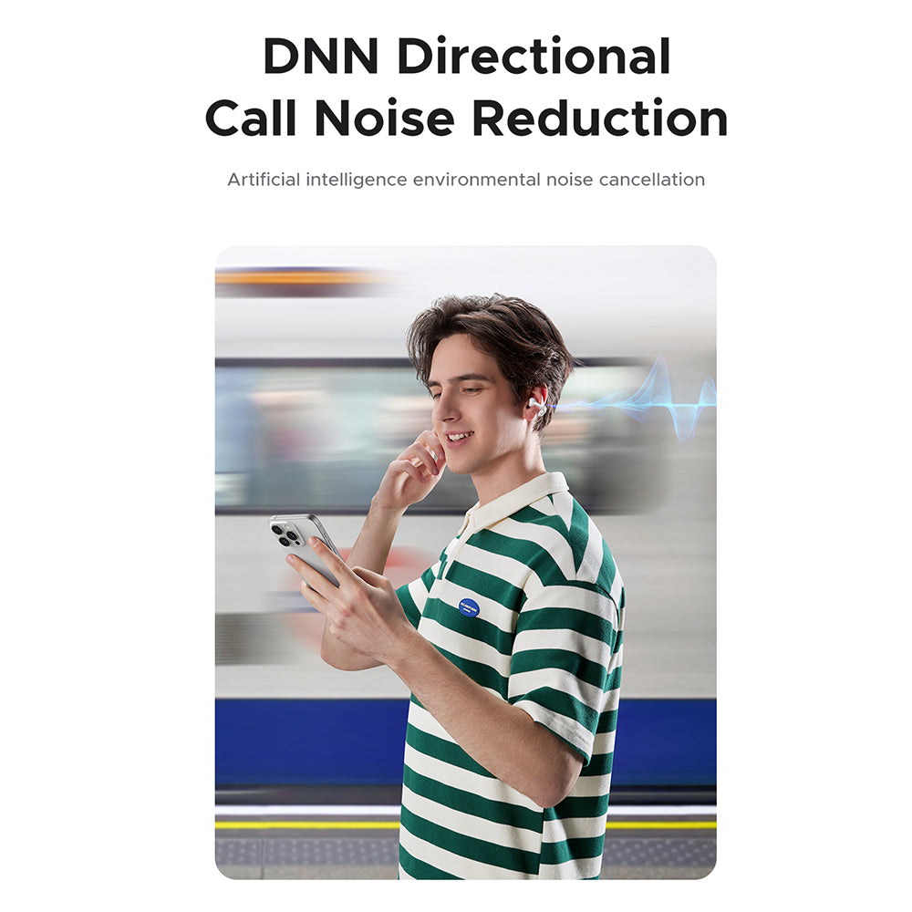 Handsfree Bluetooth UGREEN S6 ClipBuds Magic WS208, TWS, Бял