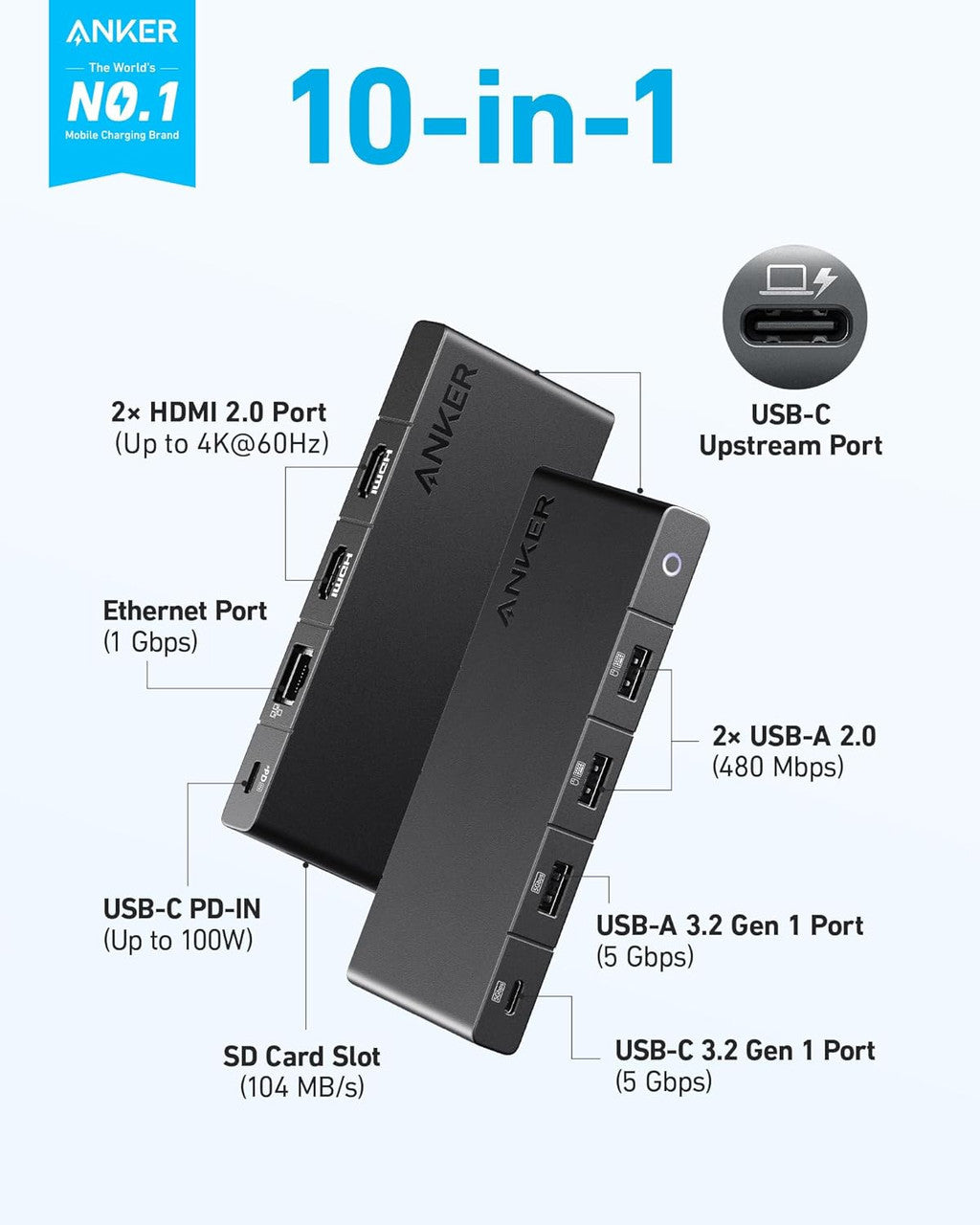 Hub USB-C Anker, 1 x USB-A 3.0 - 2 x USB-A - 3 x USB-C - 2 x HDMI - 1 x RJ45 - 1 x SD, Черен A83A2G11