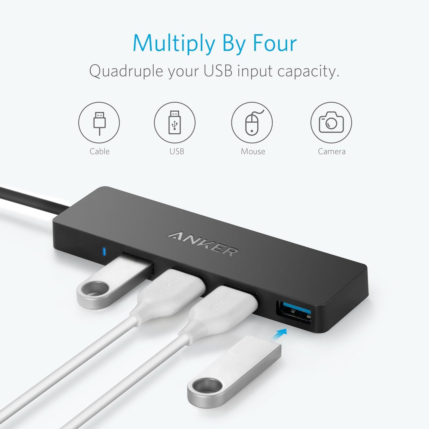 Hub USB-C Anker, 4 x USB-A 3.0, Черен A8309G11