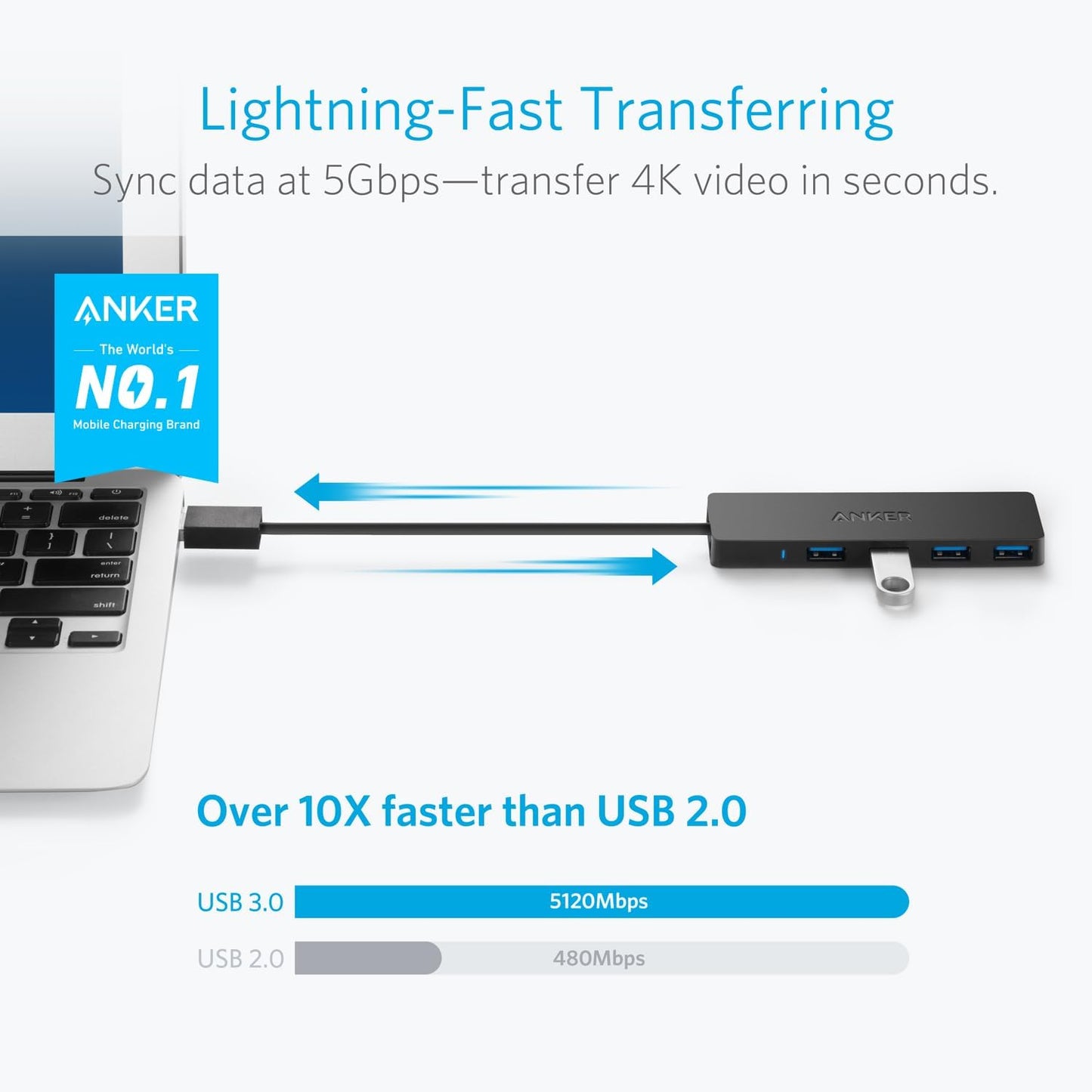 Hub USB-C Anker, 4 x USB-A 3.0, Черен A8309G11
