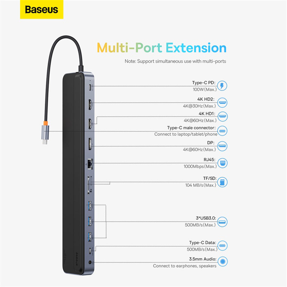 Hub USB-C Baseus EliteJoy Gen2, 11in1, Черен WKSX030213