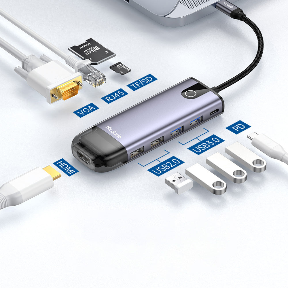 Hub USB-C McDodo HU-7420, 10в1, Сив