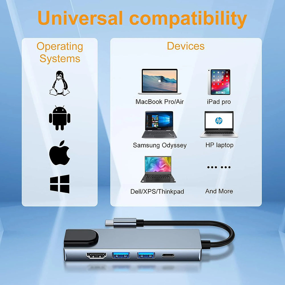 USB-C хъб Techsuit H1 NetBridge, 5в1, Сив
