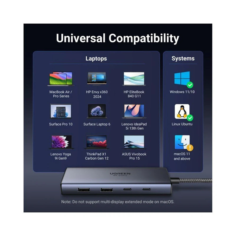 Hub USB-C UGREEN CM498 (45379), 2 x USB-A 3.2 - 3 x USB-C - 2 x HDMI, Сив