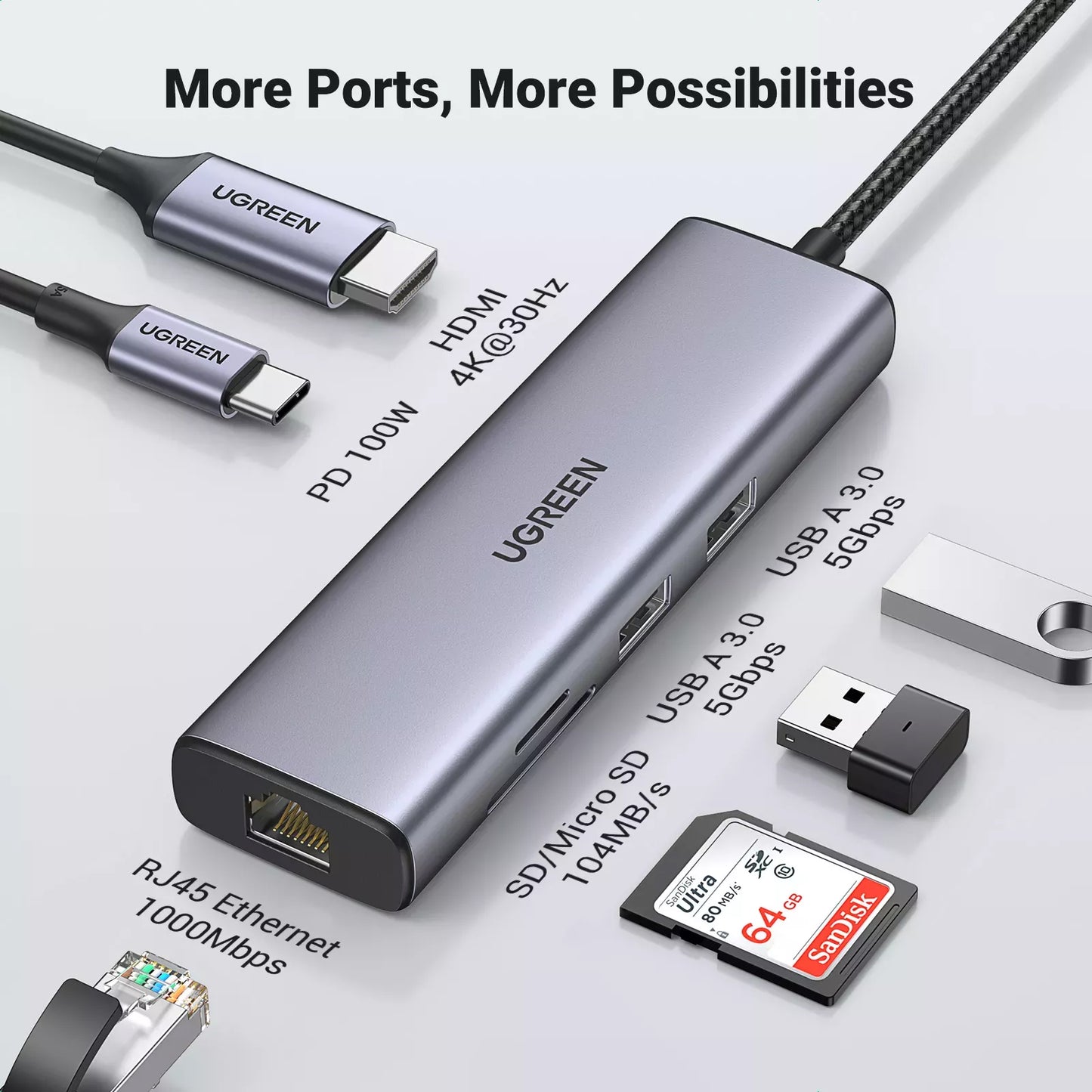 Hub USB-C UGREEN CM512 (90568), 2 x USB-A 3.0 - 1 x USB-C - 1 x HDMI - 1 x RJ45 - 1 x SD - 1 x microSD, Сив
