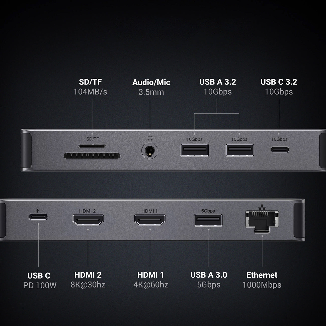 Hub USB-C UGREEN Revodok Pro 313 CM681, 2 x USB-A 3.2 - 1 x USB-A 3.0 - 2 x USB-C - 2 x HDMI - 1 x Jack 3.5mm - 1 x RJ45 - 1 x SD - 1 x microSD, Сив