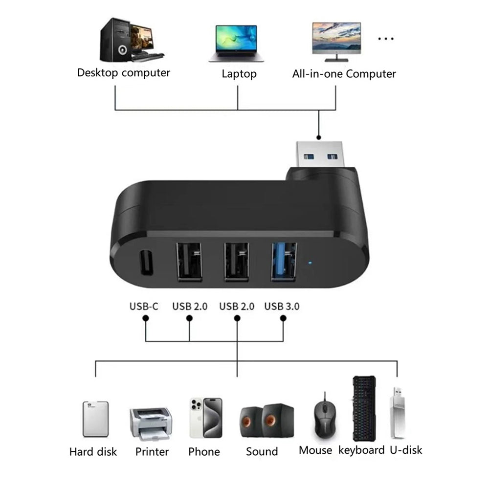 USB хъб Techsuit H17 SplitterNode, 4в1, Черен