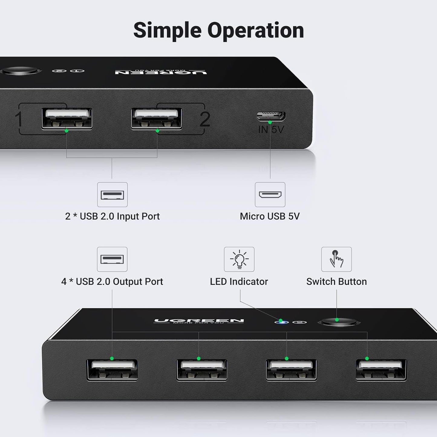 USB превключвател UGREEN US216 (30767) Two Sharing Box, 4 x USB-A, Черен