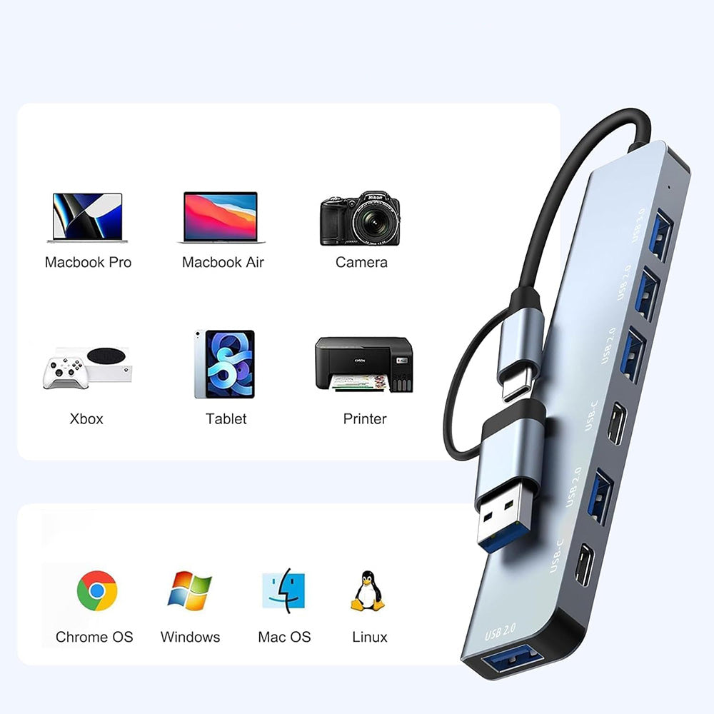 Hub USB / USB-C Techsuit H6 DataBridge, 7в1, Сив