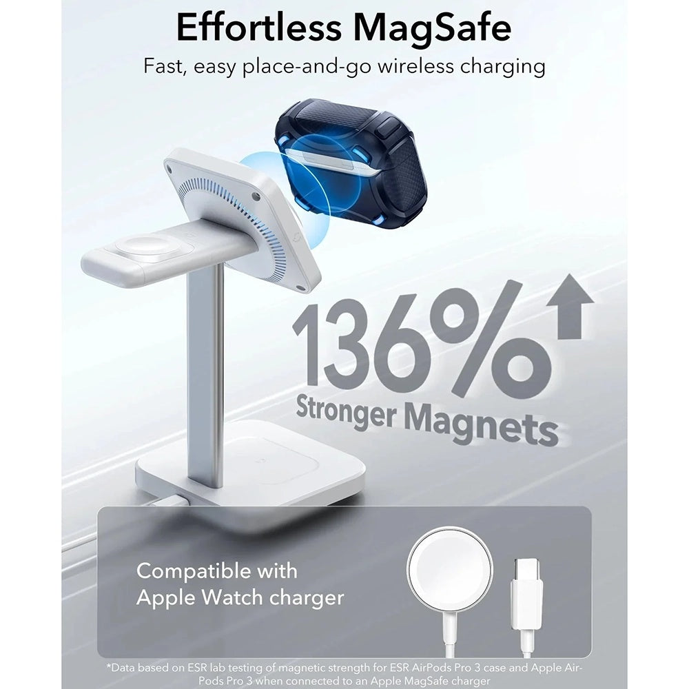 Калъф ESR Cyber FlickLock за Apple AirPods Pro 3, Син
