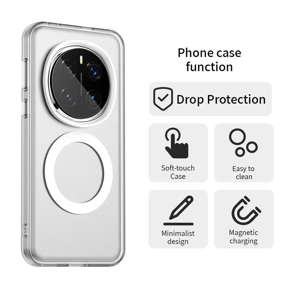 Калъф MagSafe за Honor Magic7 Pro, Techsuit, CandyCase, Бял