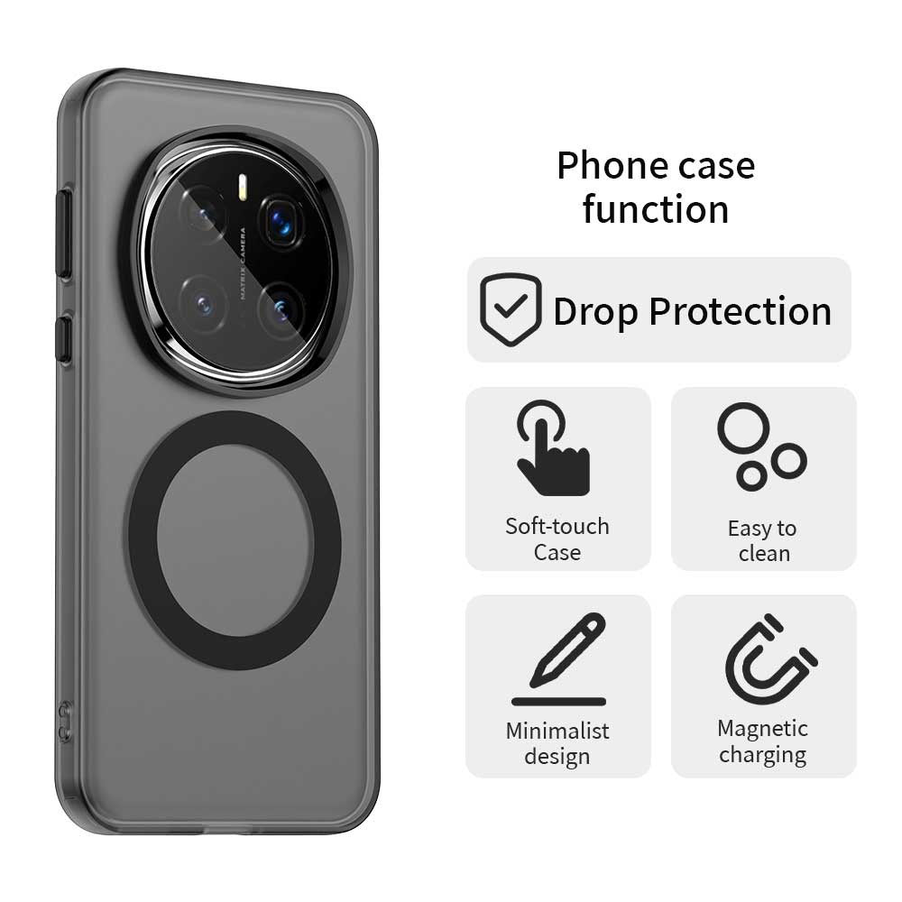 Калъф MagSafe за Honor Magic7 Pro, Techsuit, CandyCase, Черен
