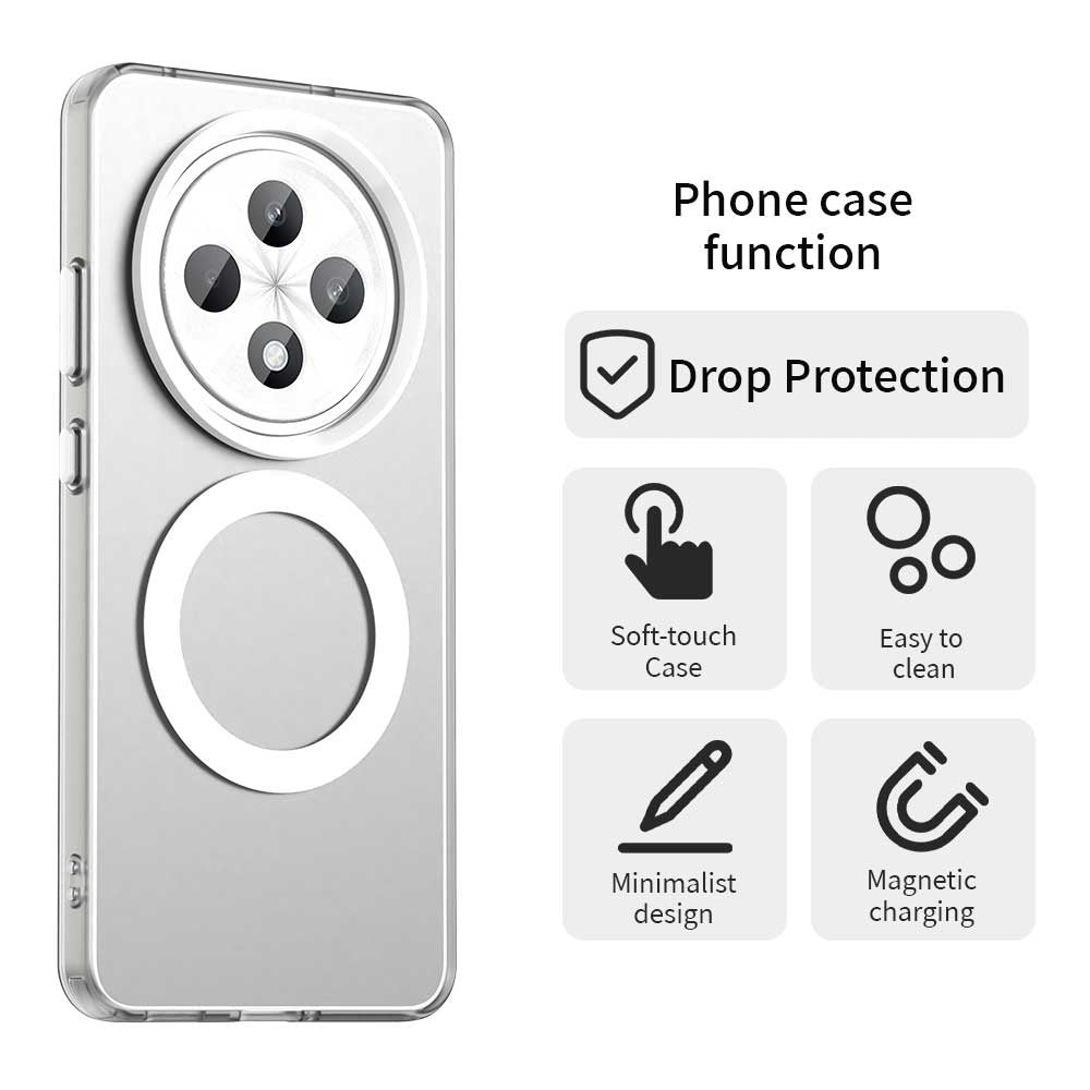 Калъф MagSafe за Oppo Reno12 FS 5G / Reno12 FS 4G / Reno12 F 4G / Reno12 F, Techsuit, CandyCase, Бял