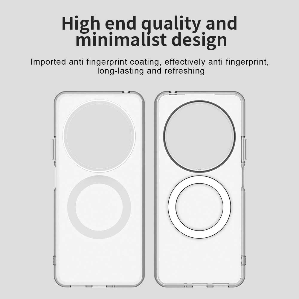 Калъф MagSafe за Xiaomi Poco C75 / Redmi 14C, Techsuit, CandyCase, Бял