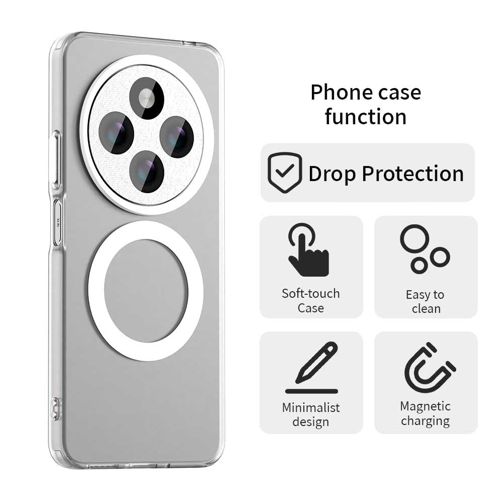 Калъф MagSafe за Xiaomi Poco C75 / Redmi 14C, Techsuit, CandyCase, Бял