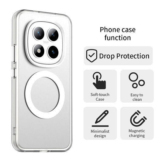 Калъф MagSafe за Xiaomi Poco M8 Pro / Redmi Note 15 Pro+ 5G, Techsuit, CandyCase, Бял