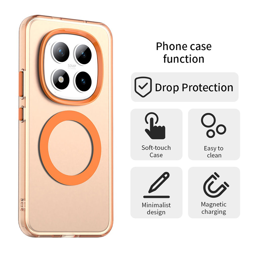 Калъф MagSafe за Xiaomi Poco M8 Pro / Redmi Note 15 Pro+ 5G, Techsuit, CandyCase, Оранжев