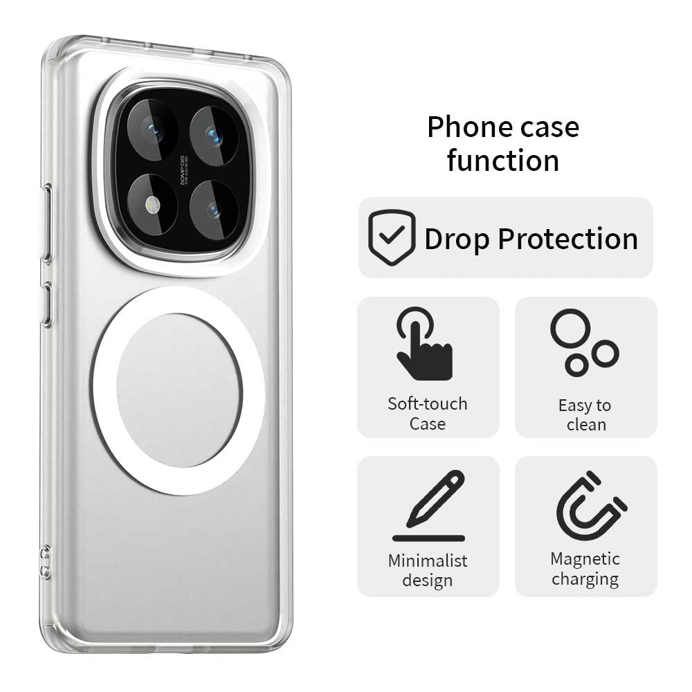 Калъф MagSafe за Xiaomi Poco X7 / Redmi Note 14 Pro 5G, Techsuit, CandyCase, Бял