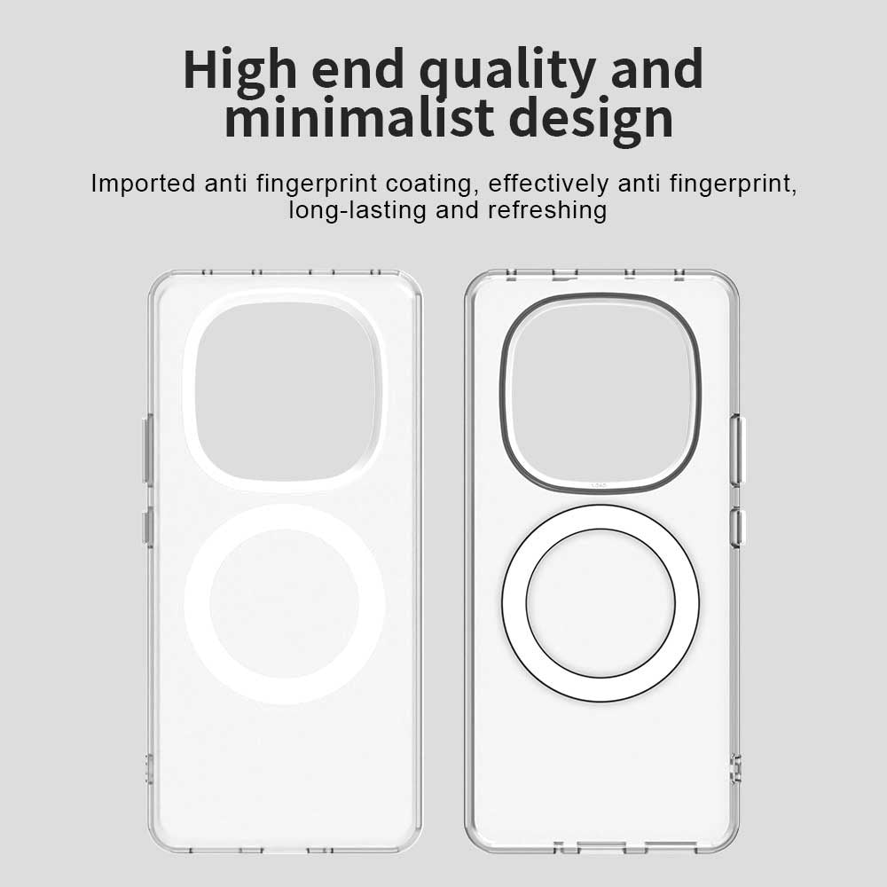 Калъф MagSafe за Xiaomi Poco X7 / Redmi Note 14 Pro 5G, Techsuit, CandyCase, Бял