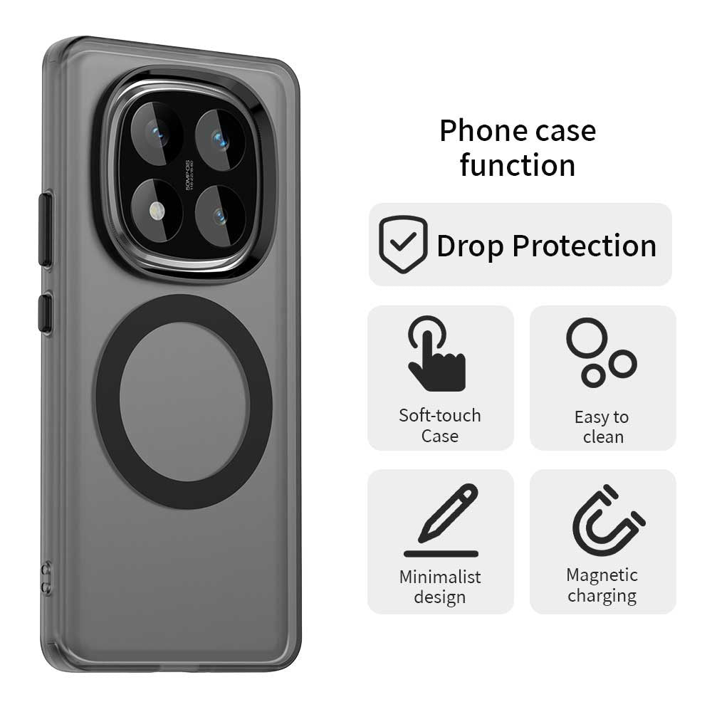 Калъф MagSafe за Xiaomi Poco X7 / Redmi Note 14 Pro 5G, Techsuit, CandyCase, Черен