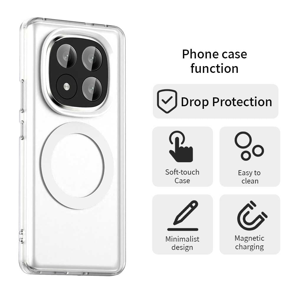 MagSafe калъф за Xiaomi Redmi Note 14 Pro+ 5G, Techsuit, CandyCase, бял