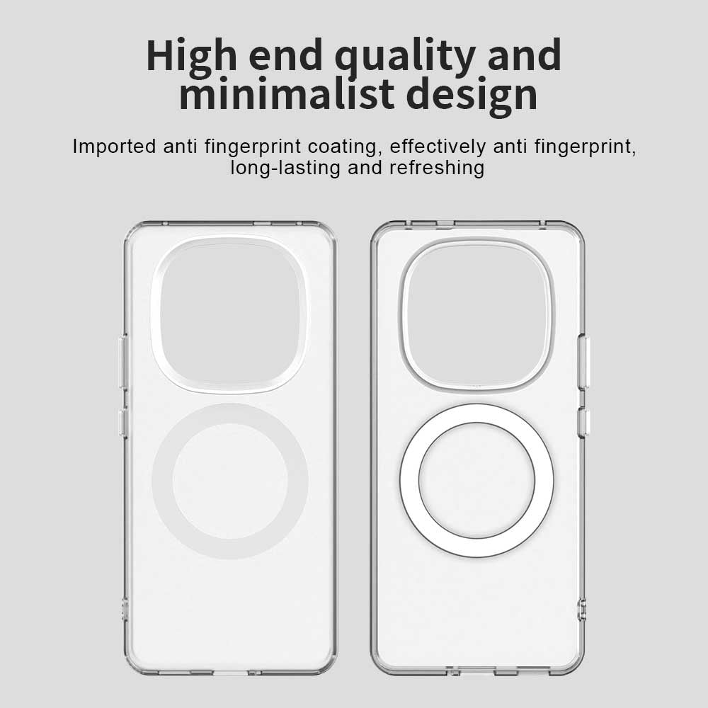 MagSafe калъф за Xiaomi Redmi Note 14 Pro+ 5G, Techsuit, CandyCase, бял