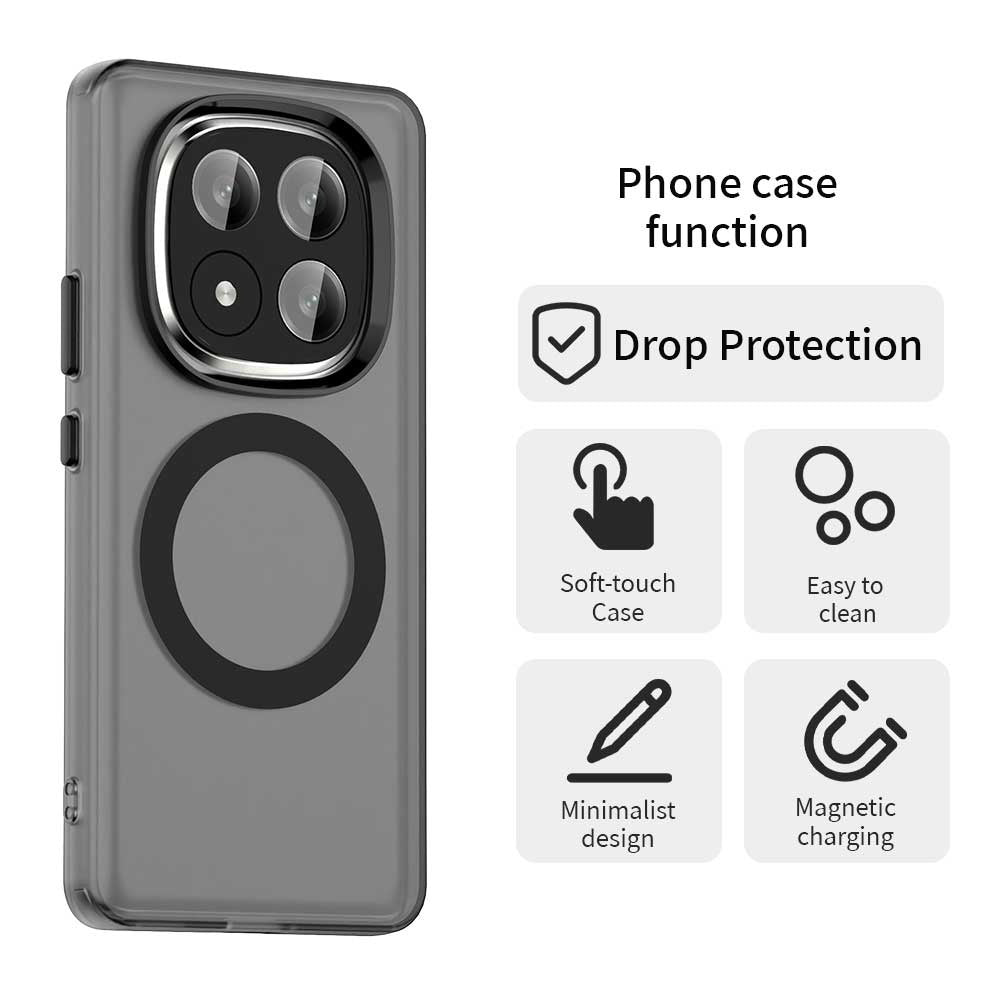MagSafe калъф за Xiaomi Redmi Note 14 Pro+ 5G, Techsuit, CandyCase, Черен