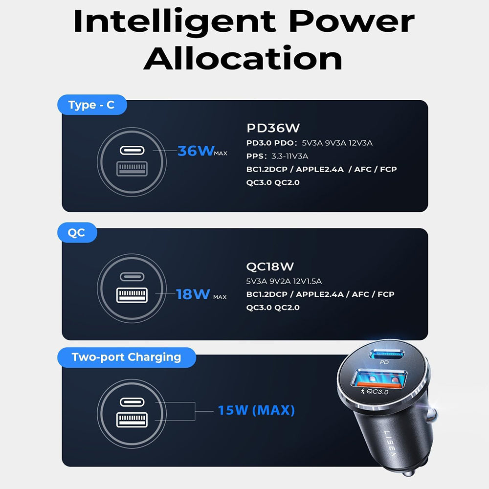 Автомобилен заряден уред Lisen, 36W, 3A, 1 x USB-A - 1 x USB-C, Комплект 2 броя, Черен YL0223080038