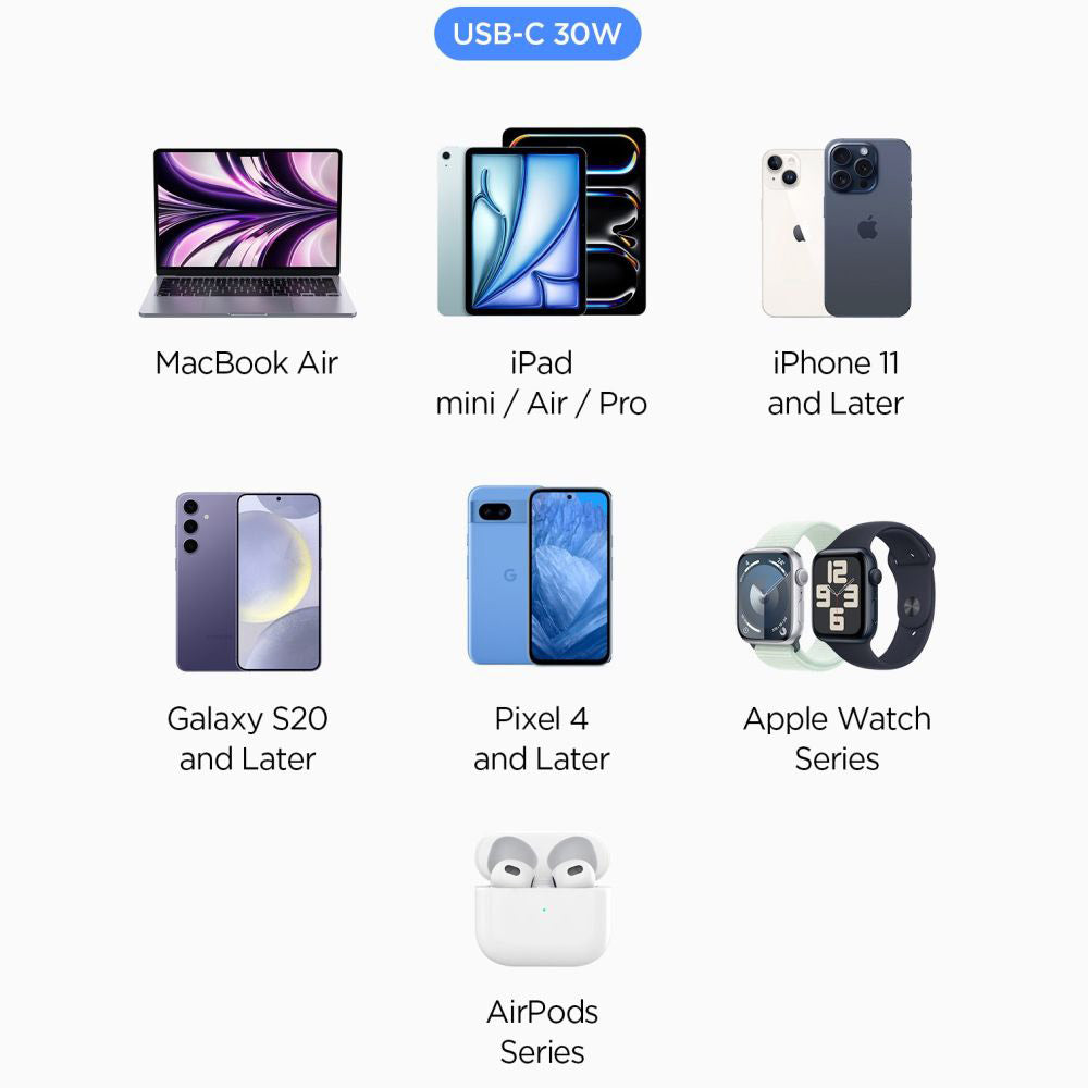 Автомобилен заряден уред Spigen EV301 Essential, 30W, 3A, 1 x USB-C, Черен ACP08699