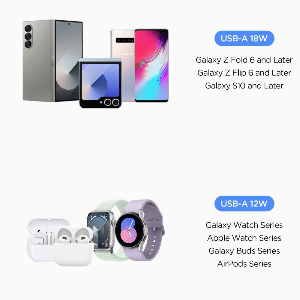 Автомобилен заряден уред Spigen EV302 Essential, 30W, 3A, 2 x USB-A, Черен ACP08700