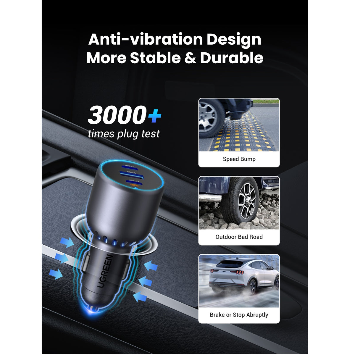 Автомобилен заряден уред UGREEN EC703, 75W, 3.25A, 1 x USB-A - 2 x USB-C, Черен
