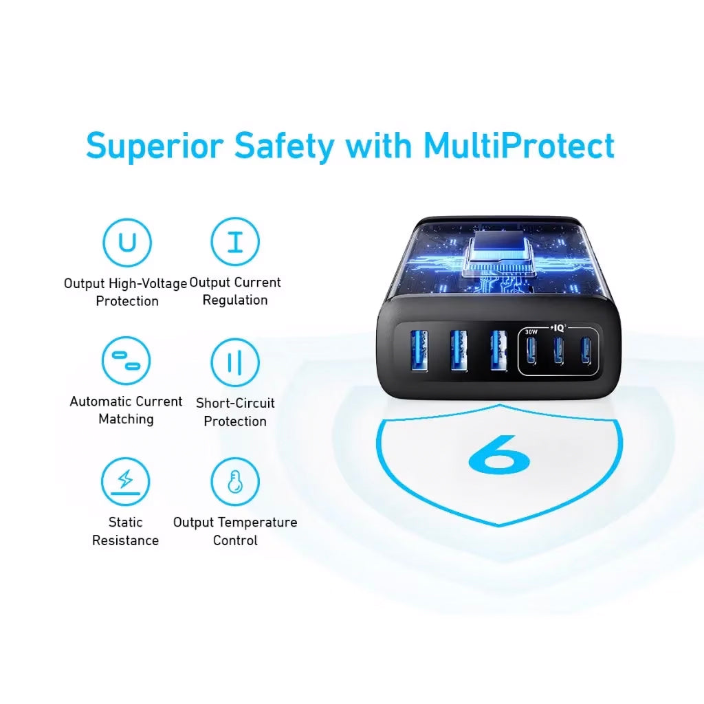 Зарядно устройство Anker Station, 112 W, 3A, 3 x USB-A - 3 x USB-C, черно A2154G11