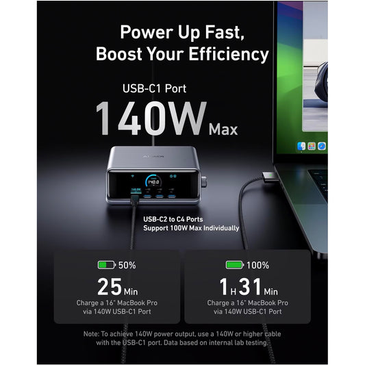Мрежово зарядно устройство Anker Prime, 250 W, 2 x USB-A - 4 x USB-C, черно A2345341