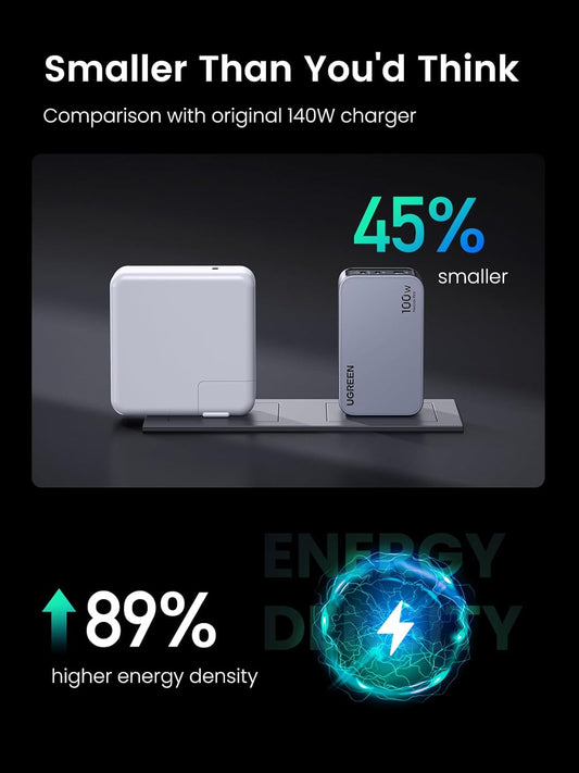 UGREEN X757 Nexode Pro USB-C кабелно мрежово зарядно устройство, 100 W, 3A, 1 x USB-A - 2 x USB-C, сиво