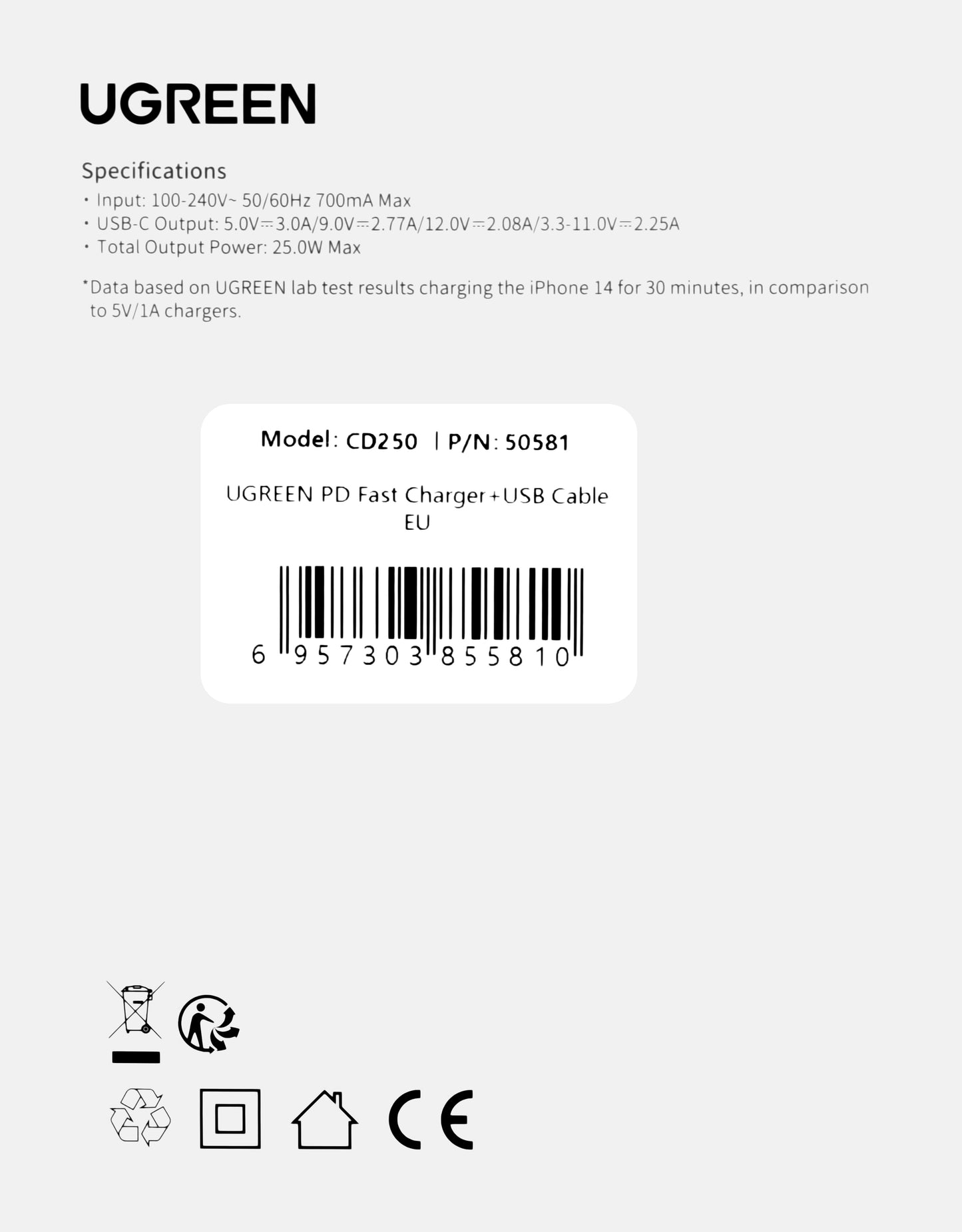 UGREEN CD250, 25W, 3A, 1 x USB-C, 1 x USB-C, черен