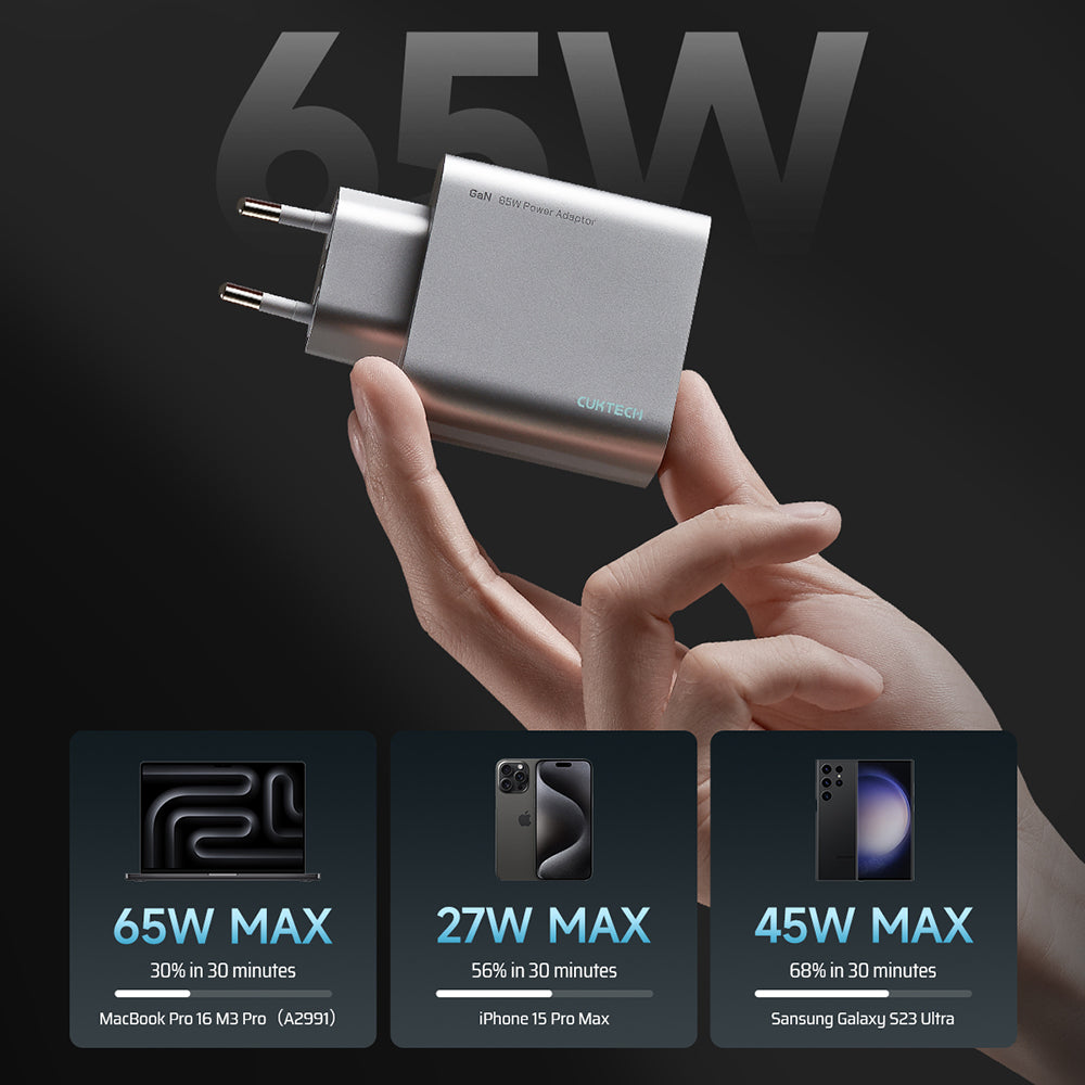 Зарядно устройство за мрежа Cuktech, 65W, 3.25A, 1 x USB-A - 2 x USB-C, бяло CUK0A15CEUSL