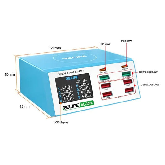 Мрежово зарядно устройство Relife RL-309A, 100W, 4,5A, 2 x USB-C - 6 x USB-A, синьо