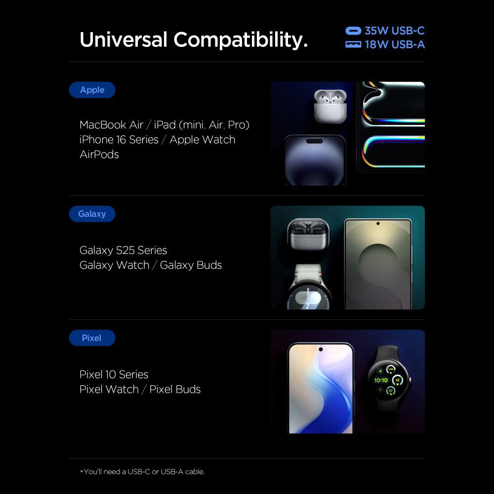 Зарядно устройство за мрежа Spigen Essential, 35W, 3A, 1 x USB-A - 1 x USB-C, Бяло