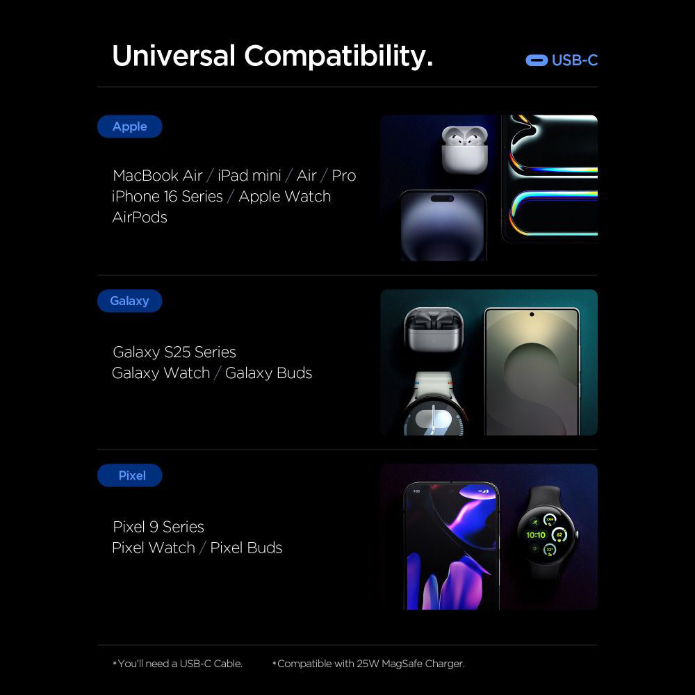 Мрежово зарядно устройство Spigen Essential, 47W, 3A, 2 x USB-C, Бяло ACH08707