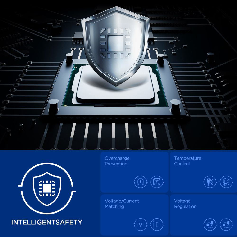 Зарядно устройство за мрежа Spigen Essential, 67W, 3.25A, 1 x USB-A - 2 x USB-C, Черно ACH09458