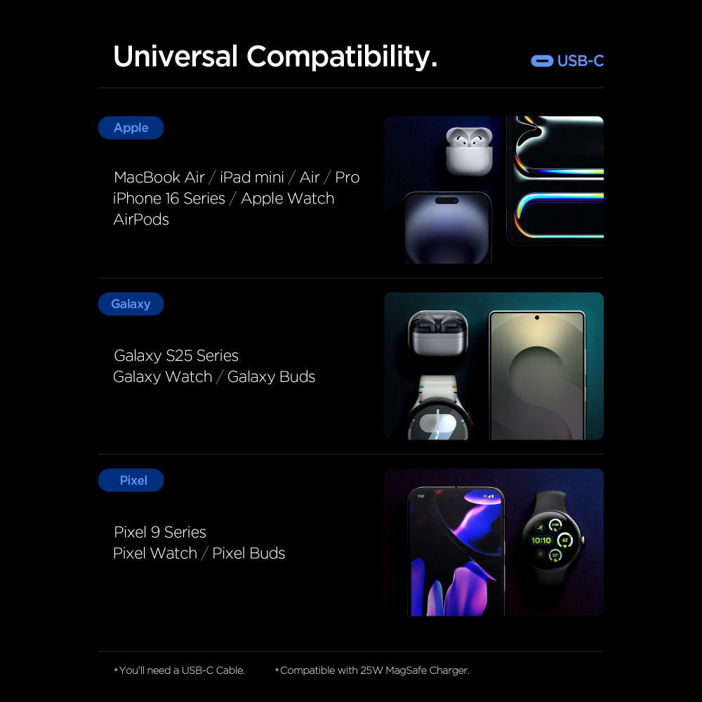 Зарядно устройство за мрежа Spigen Essential, 67W, 3.25A, 1 x USB-A - 2 x USB-C, Черно ACH09458